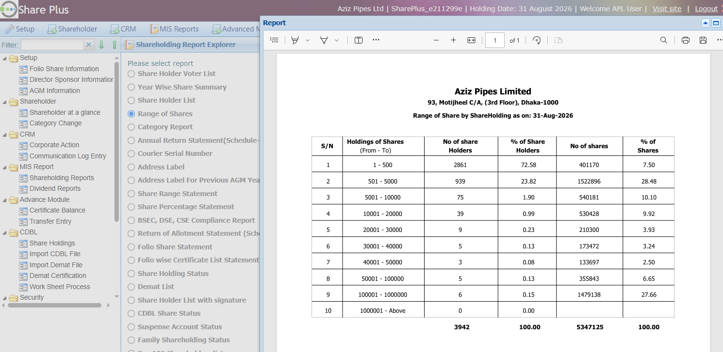 SharePlus SaaS Application (Share BackOffice) screen 1