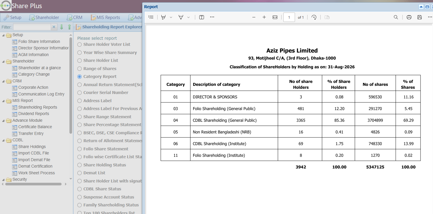 SharePlus SaaS Application (Share BackOffice) screen 3